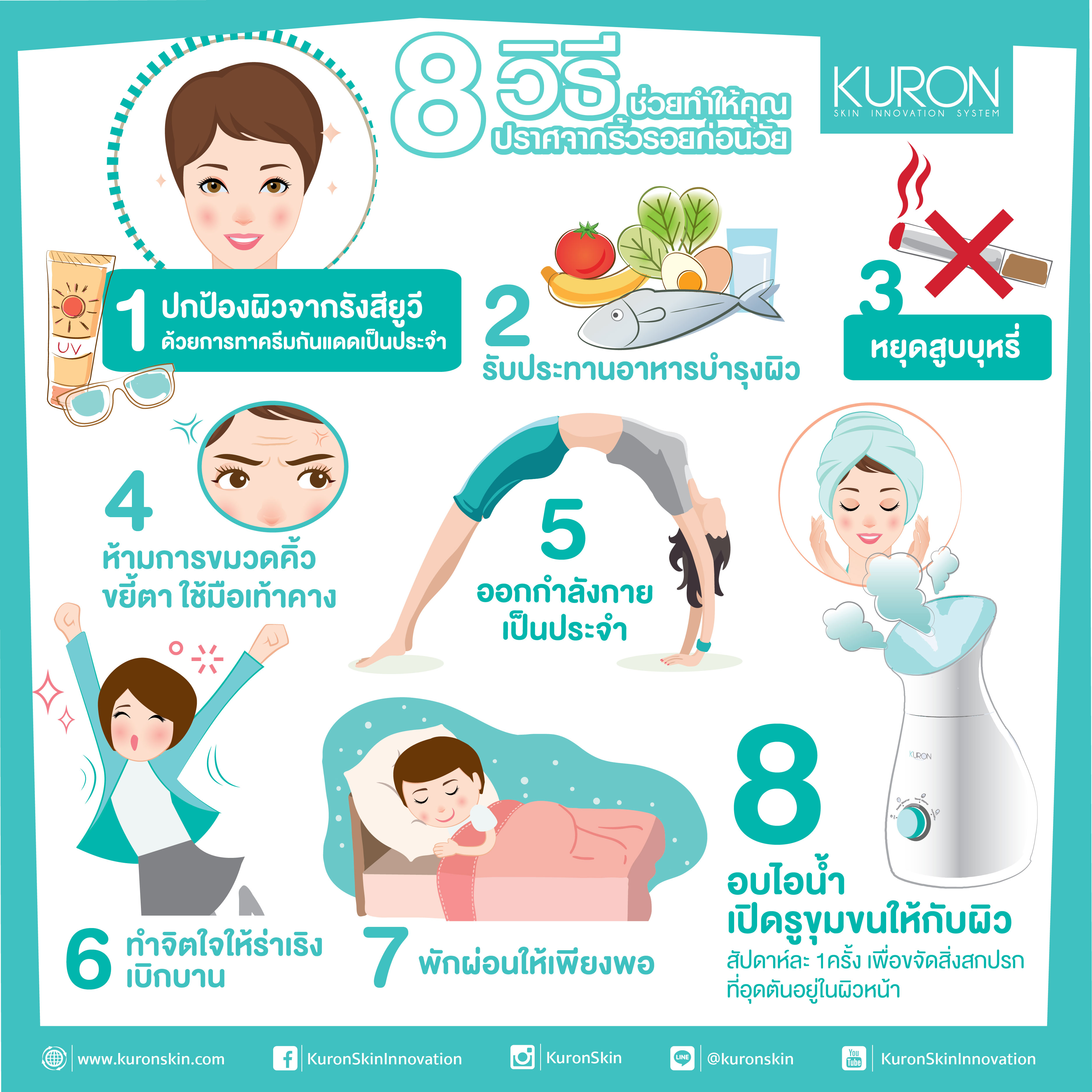 8 วิธีช่วยทำให้คุณ ปราศจากริ้วรอยก่อนวัย