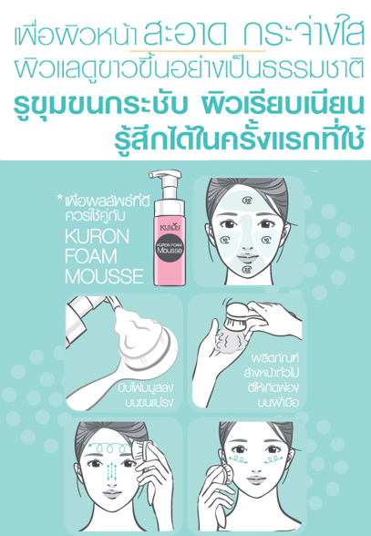 แปรงล้างหน้า KURON SOFT FACIAL CLEANSING BRUSH